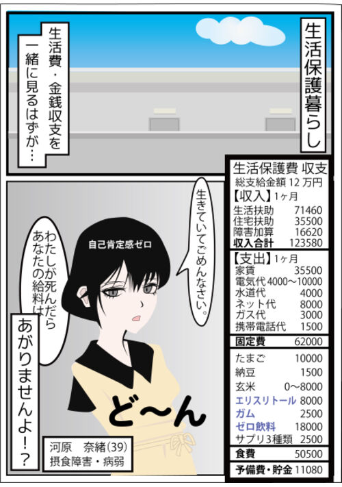 家にも外にも居場所のない重度発達障害者、生活保護暮らし