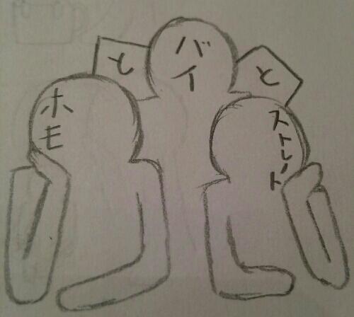 ホモとバイとストレート