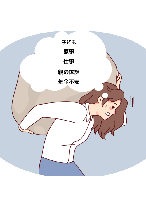 五十路投稿 五十路の憂鬱 | 一般女性向け漫画 | 無料の漫画投稿サイトのアルファポリス
