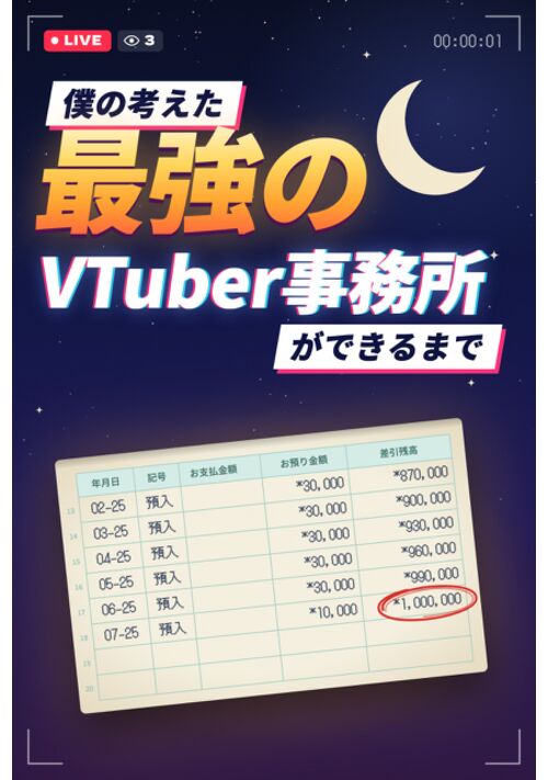 『僕の考えた最強のVTuber事務所ができるまで』（黒い★彡彗星） 表紙