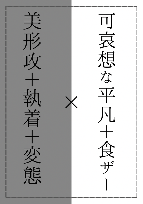 攻めに濡れ衣を着せられた受けが、段々追い詰められて食ザーさせられる話