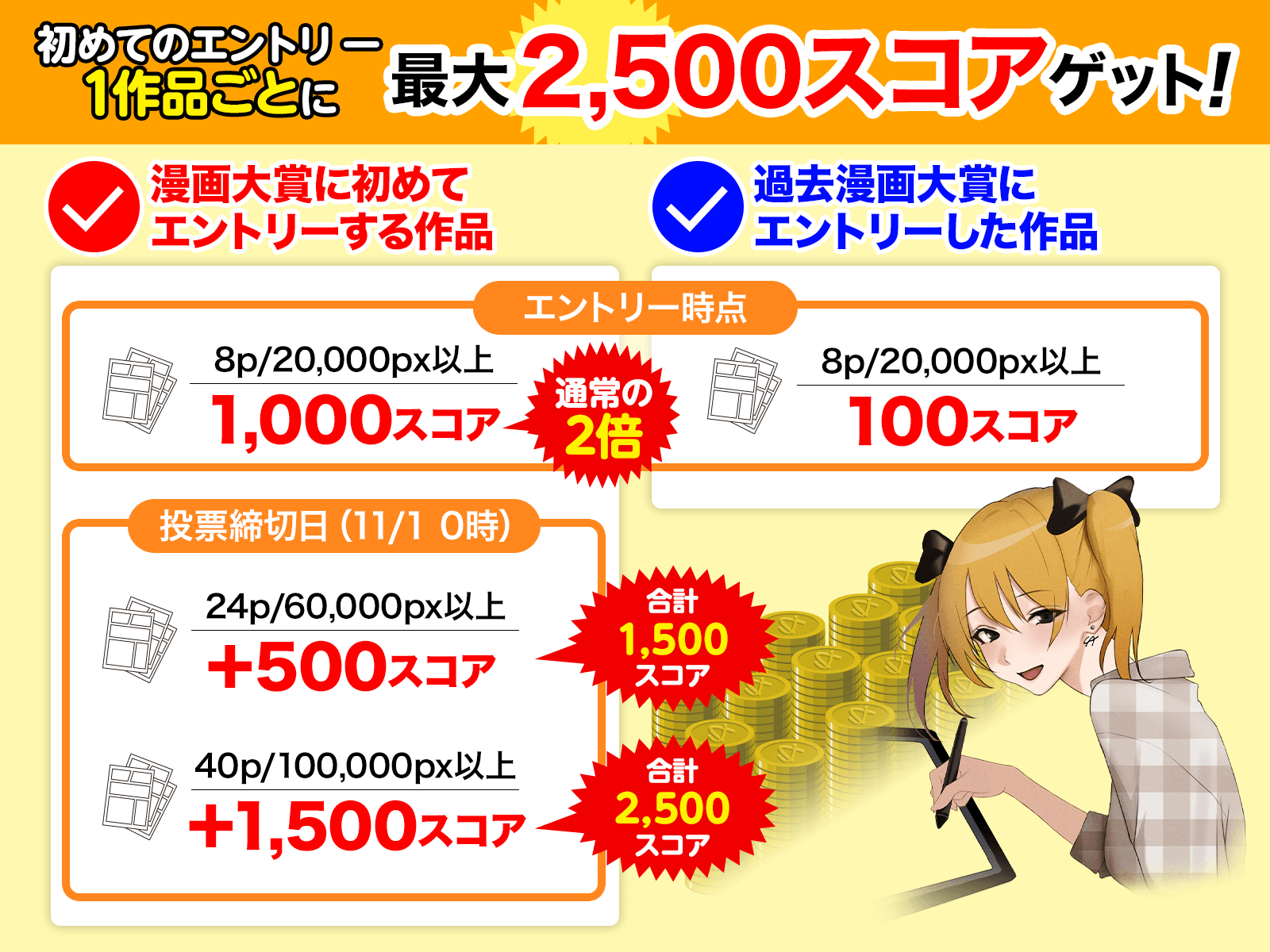 第25回漫画大賞 秋の陣　スケジュール