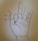 こじらせた厨二病