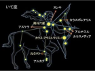 アウストラリス