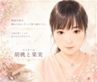 胡桃と果実